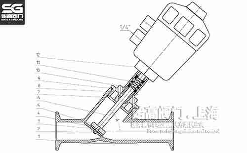 ��ӿ��b�����y�㲿���D