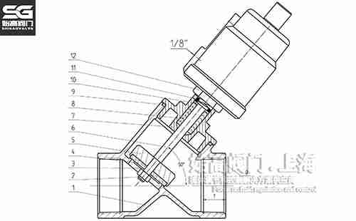 �ݼy���(d��ng)�����y�㲿���D