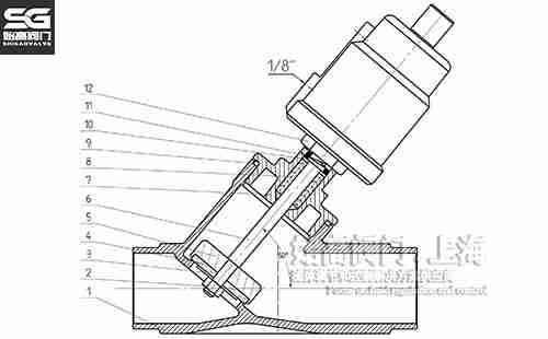 ���ӽ����y���P��^�㲿���D