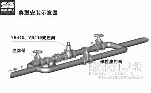 ��Ĥʽ�p���y���bʾ��D